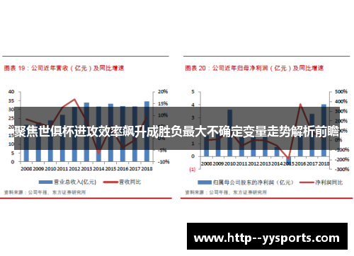 聚焦世俱杯进攻效率飙升成胜负最大不确定变量走势解析前瞻