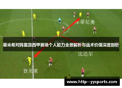 基米希对阵里昂西甲赛场个人能力全景解析与战术价值深度剖析