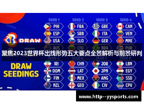 聚焦2023世界杯出线形势五大要点全景解析与前景研判 聚焦2023世界杯出线形势五大要点全景解析与前景研判