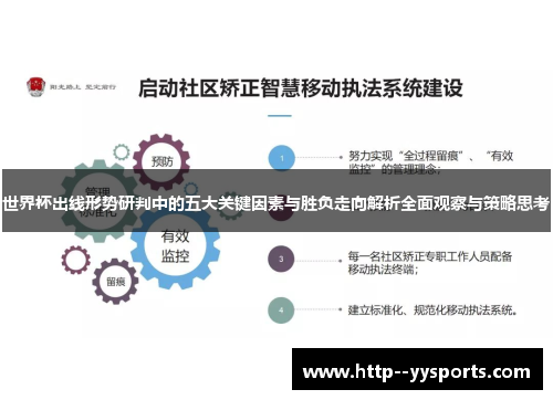 世界杯出线形势研判中的五大关键因素与胜负走向解析全面观察与策略思考 世界杯出线形势研判中的五大关键因素与胜负走向解析全面观察与策略思考