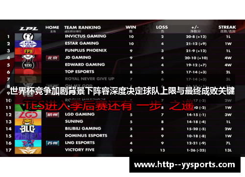 世界杯竞争加剧背景下阵容深度决定球队上限与最终成败关键