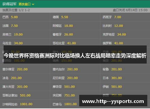 今晚世界杯资格赛洲际对比临场换人左右战局赔率走势深度解析