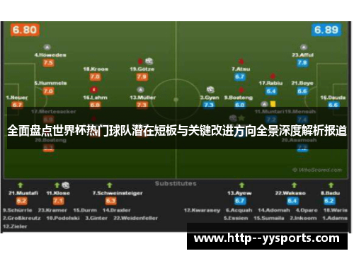 全面盘点世界杯热门球队潜在短板与关键改进方向全景深度解析报道 全面盘点世界杯热门球队潜在短板与关键改进方向全景深度解析报道