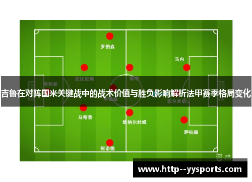吉鲁在对阵国米关键战中的战术价值与胜负影响解析法甲赛季格局变化 吉鲁在对阵国米关键战中的战术价值与胜负影响解析法甲赛季格局变化
