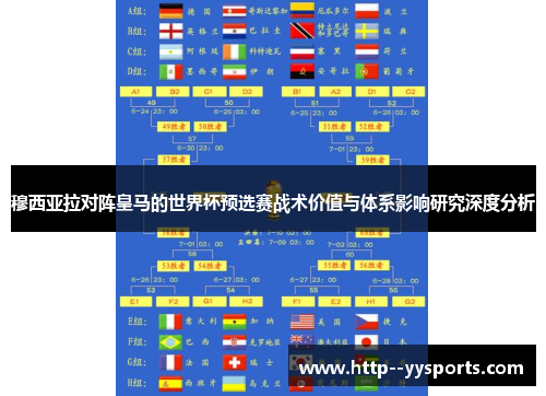 穆西亚拉对阵皇马的世界杯预选赛战术价值与体系影响研究深度分析 穆西亚拉对阵皇马的世界杯预选赛战术价值与体系影响研究深度分析