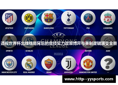 透视世界杯出线格局背后的竞技实力政策博弈与赛制逻辑演变全景 透视世界杯出线格局背后的竞技实力政策博弈与赛制逻辑演变全景