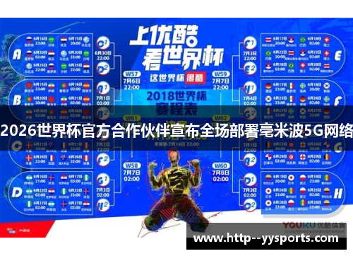 2026世界杯官方合作伙伴宣布全场部署毫米波5G网络 2026世界杯官方合作伙伴宣布全场部署毫米波5G网络
