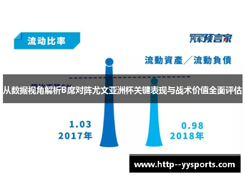 从数据视角解析B席对阵尤文亚洲杯关键表现与战术价值全面评估 从数据视角解析B席对阵尤文亚洲杯关键表现与战术价值全面评估