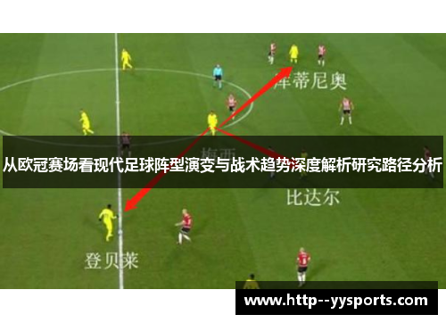 从欧冠赛场看现代足球阵型演变与战术趋势深度解析研究路径分析 从欧冠赛场看现代足球阵型演变与战术趋势深度解析研究路径分析