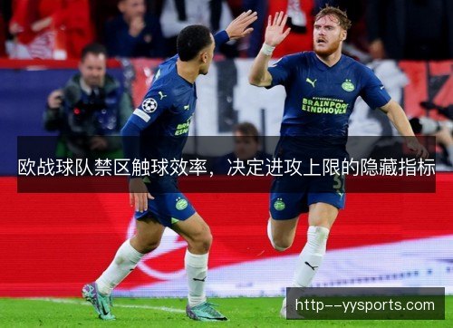 欧战球队禁区触球效率，决定进攻上限的隐藏指标